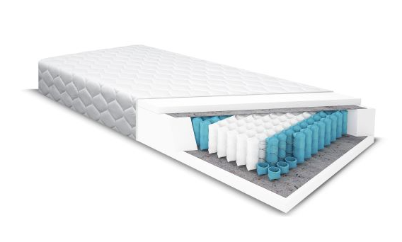 bed matras camilo